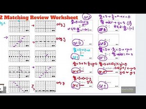 7.1-7.2 Review: Slope Fields/Direction Fields Practice + Review of Distance/Displacement