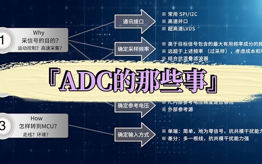 关于ADC的知识点汇总：结构分类/参数/选型/AD7606