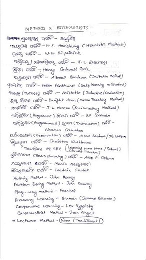 OTET 2025 - 1 Mark Sure - Teaching Learning Methods & Psychologists / Thinkers - CDP important