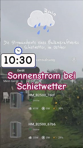 Wieviel Solarstrom kann eln Balkonkraftwerk bei Regenwetter produzieren?