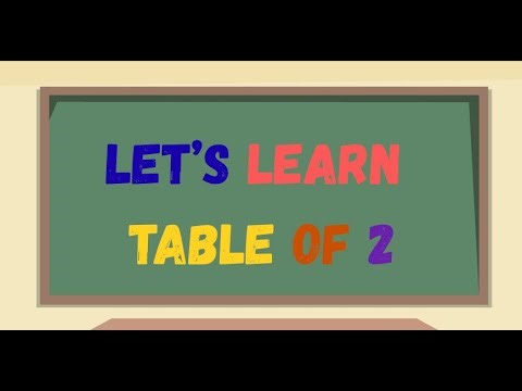 2 Times Table | Learn Multiplication for Kids (2 Ka Table)