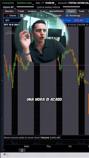 La mejor temporalidad para daytrading y swingtrading #trading #daytrading #infusioninvestments