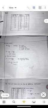 Mgg00L2 practical file ignou| msc geography practical file ignou|| mscgg practical file ignou