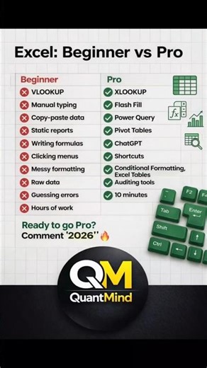 Excel Beginner vs Pro Skills (XLOOKUP, Flash Fill, Power Query) #excel #shorts