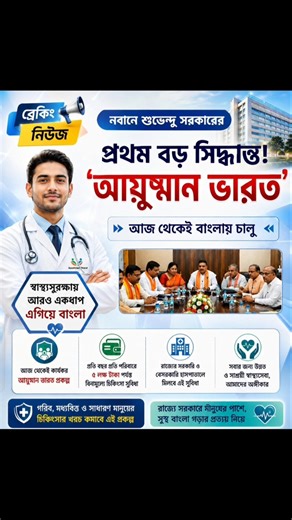 Ayushman Bharat Card Apply 2026 | ayushman card form fill up 2026 | ayushman bharat | ayushman |
