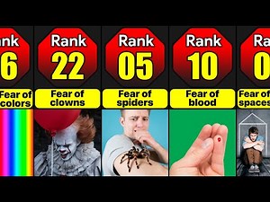 Top 30 Phobias Ranked by Anxiety Level They Make | Which Phobia Gives The Most Anxiety