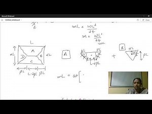 YIELD LINE ANALYSIS BY EQUILIBRIUM METHOD