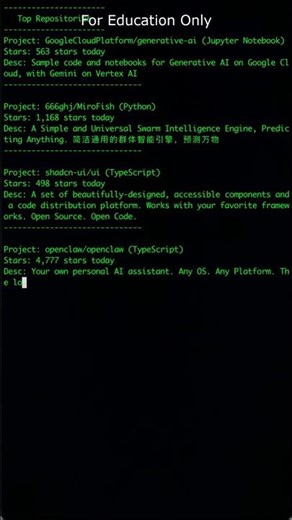 fastest-growing open-source projects #github-trending #opensource #star-velocity #top-repositories
