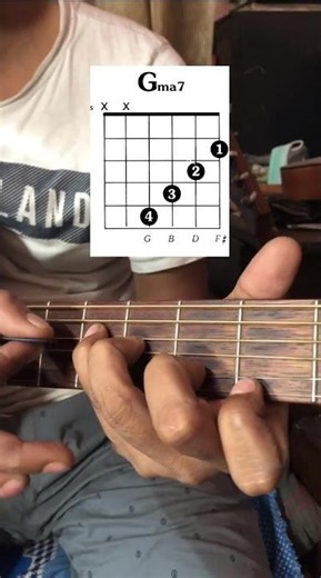 Gmajor 7 - Guitar chord #shorts #music #youtubeshorts