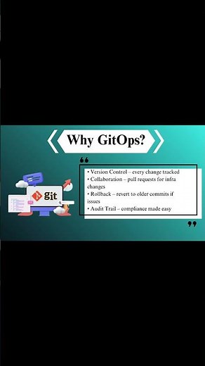 Why GitOps? 🚀 The Future of DevOps Explained in 40s