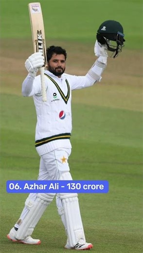 Top 10 Richest Pakistani Cricketers in 2026 – Net Worth, Income & Earnings Revealed