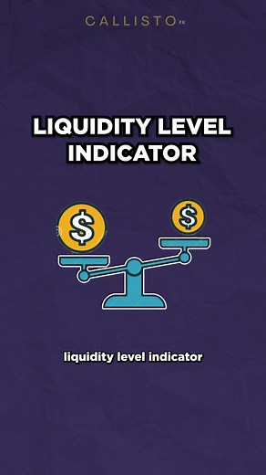 Identifying Liquidity Levels in Forex Markets