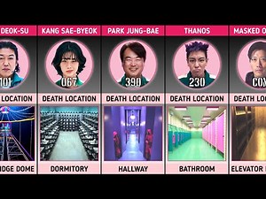 The Death Locations of Every Squid Game Character (Season 1 to 3) | Squid Game Comparison 2026