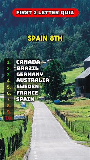 376K views · 9.8K reactions | Can You Name These 10 Countries by their First 2 Letters....? #quiz #quizzes #QuizTime #trivia #usa | Quiz Creator | Facebook