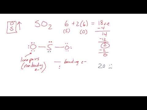 Drawing Lewis Structures Quick Video