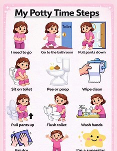 Potty Training Visual Charts. Autism & ADHD Friendly Schedule (PDF Download, A4/US Letter Sizes) - Etsy