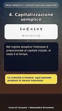 Matematica finanziaria prima parte🎓 Didattica a distanza per tutti