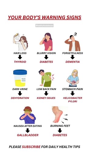🚨 Don’t Ignore These Signs | Your Bodys Warning Signs Explained ⚠️ #facts #fitness #tips #health #yt