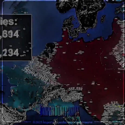 Understanding the Central Powers in World War I
