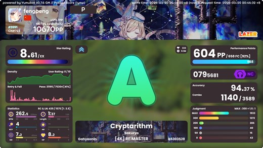 [o!m] Cryptarithm 主难dt 8.6* 94.37%