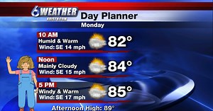 Rainfall chances increase this week