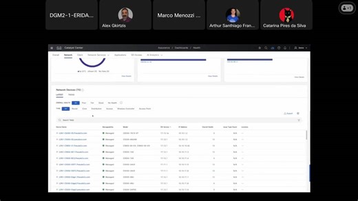 Troubleshooting Tools and Insights with Catalyst Center Assurance - Cisco Video Portal