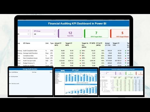 Financial Auditing KPI Dashboard in Power BI