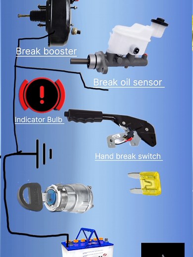 Understanding Car Brake Oil and Booster Systems