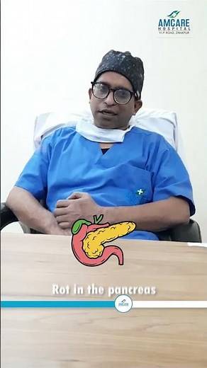Pancreatitis: Treatment Options and Proactive Prevention Strategies (Part - 3)