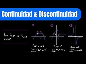 📚 Tipos de Discontinuidades en Funciones: Explicación Completa con Ejemplos 🎓"