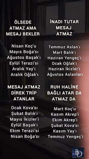 Is that right? Which side of the chart is your zodiac sign on?