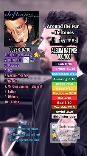 Around the Fur - Deftones ALBUM REVIEW #albumreview #deftones
