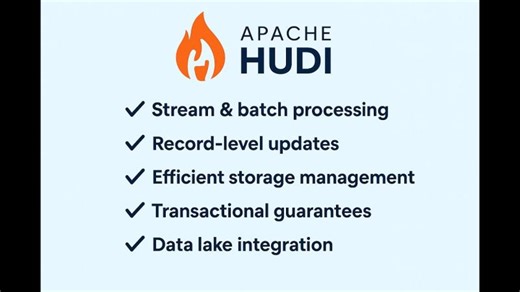 Apache Hudi Essentials: Storage Strategies Key Capabilities | Apache Hudi posted on the topic | LinkedIn