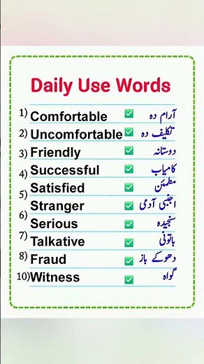 Learn English Quickly – Best Method for Beginners #foryou #learnenglish #spokenenglish #fyp #shorts