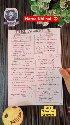 Motion in 1D Formulas in 60 Seconds ⚡ | JEE NEET | Complete Formula Revision One Shot