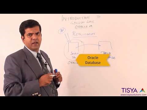Introduction to Oracle GoldenGate - GG Video 1