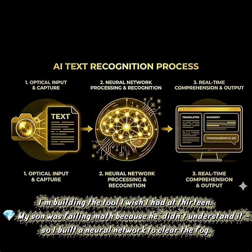 AI Smart Glasses for ADHD and Dyslexia Support