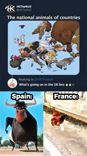 Animal symbols of countries 🐂