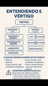 Tengo un vertigo periférico? Definido que lo que tenemos es un vertigo y no un mareo, el esfuerzo es saber si su origen está por fuera del cerebro o periférico, que por lo general su causa es el oído y se acompaña de ruidos(tinitus) y disminución de la agudeza auditiva(hipoacusia)., la causa más frecuente es el vertigo paroxistico benigno que se desencadena por movimientos de la cabeza y con terapia rehabilitadora se resuelve . Ya el vértigo central que se origina en el cerebro(ver reel) es más 