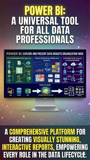 💡 Still Not Using Power BI? You’re Missing This#powerbi #shorts #fyp #dataanalytics #youtube#viral