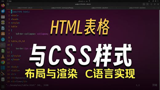CSS表格的布局与渲染原理，C语言实现简单浏览器