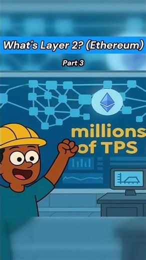Part 3 of 3: Ethereum Layer 2
