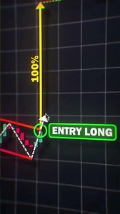 Trade Gold Smarter with AI 'GOLD HITTER EA V4.0'