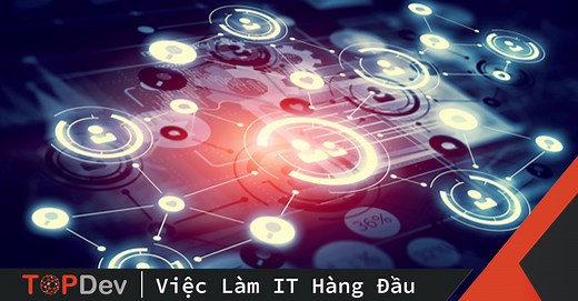 Big O Notation là gì? | TopDev