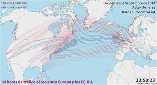 24 Hours Of Flights Between Europe and The US https://comparemyjet.com/24-hours-of-flights-between-europe-and-the-us/ | Brilliant Maps