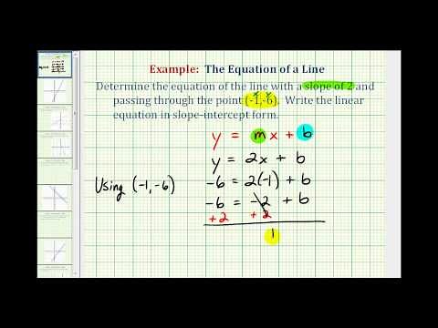 Ex: Find the Equation of a Line in Slope Intercept Form Given the Slope and a Point