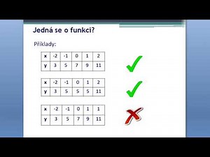 Funkce - základní pojmy (definice, zadání, def. obor a obor hodnot)