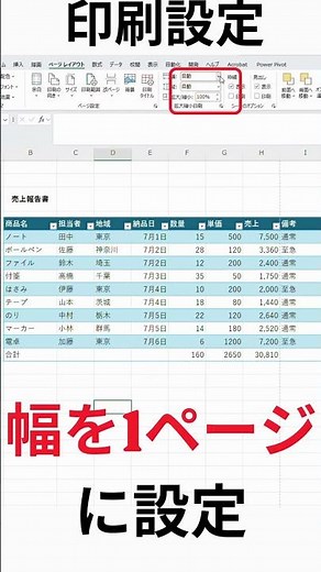 9割が知らない！見やすい資料を作るExcel時短ワザ4選