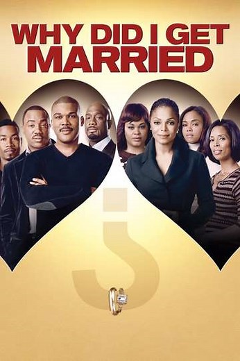 Why Did I Get Married? (2007) Streaming - Where to Watch Online