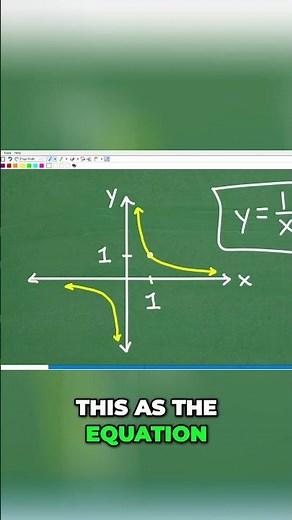 Graphing 1 over x A Visual Guide to Rational Expressions #math #maths #algebra #education
